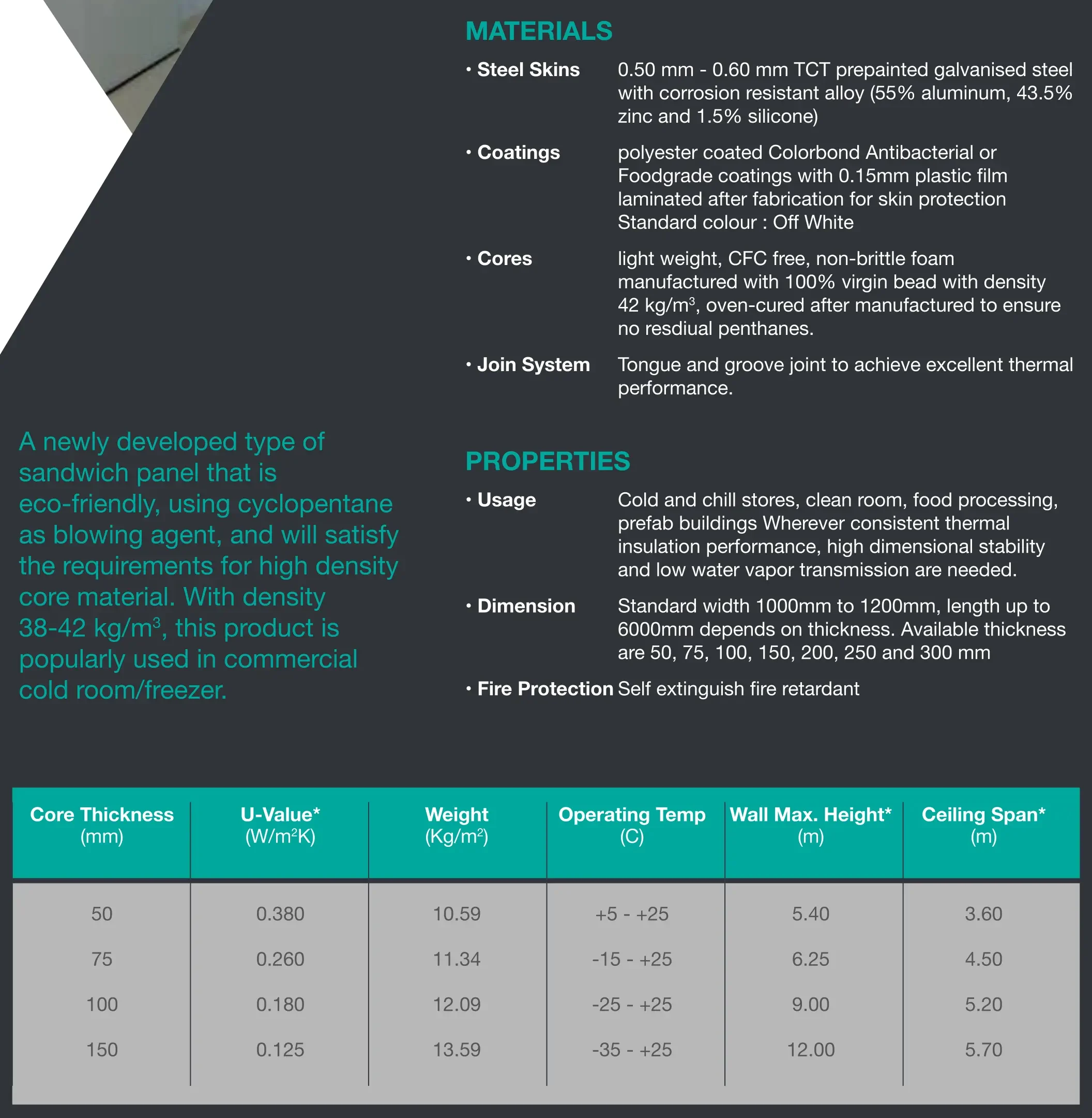 Insulated Panel Specification Polyurethane (PU)